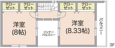 3階平面図