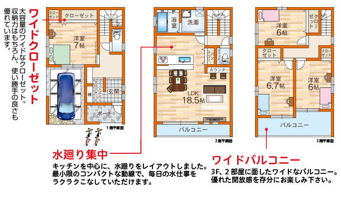 城東区今福南2丁目 A号地モデルハウス