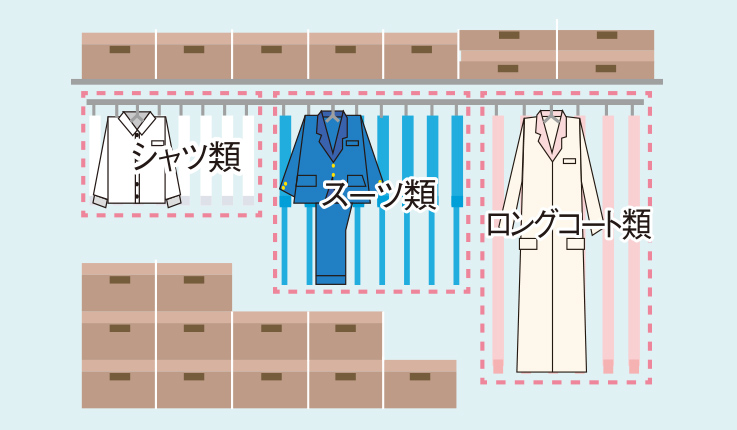 整理整頓の基本を知り、快適な生活環境をキープしよう!