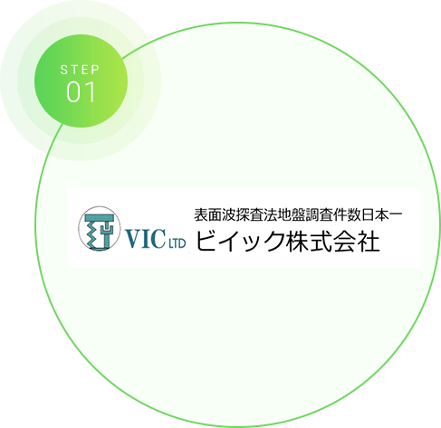 STEP.01 表面波探査法地盤調査件数日本一「ビイック株式会社」