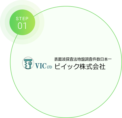 STEP.01 表面波探査法地盤調査件数日本一「ビイック株式会社」