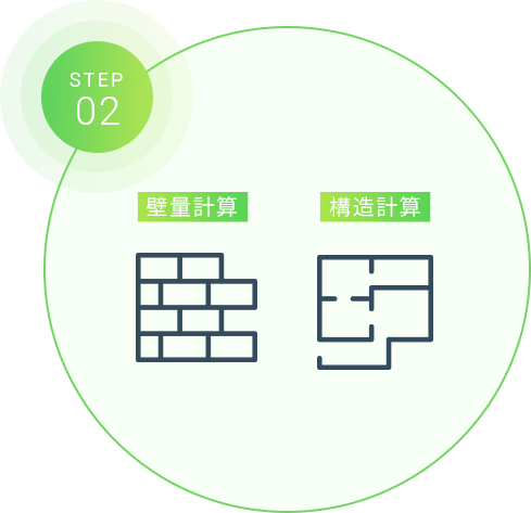 STEP.02「壁量計算」「構造計算」