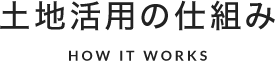 土地活用の仕組み