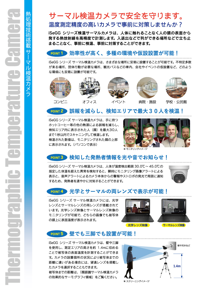 温度計測サーマルカメラ