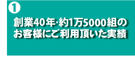 創業36年