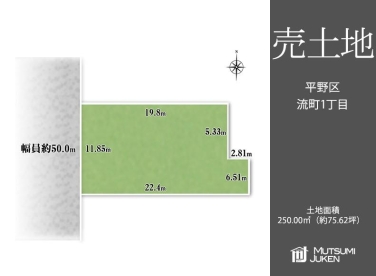 平野区流町1丁目　売土地