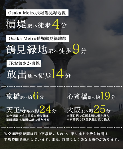 横堤駅へ徒歩3分